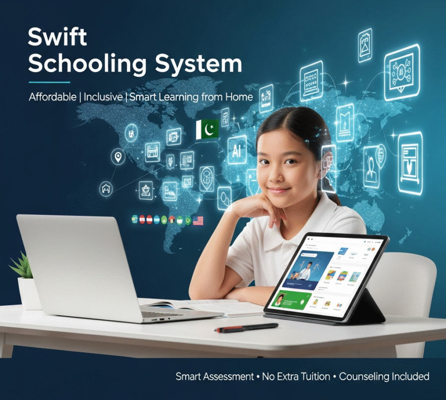 banner.jpg Students learning online at Swift Schooling – Best Online School in Pakistan